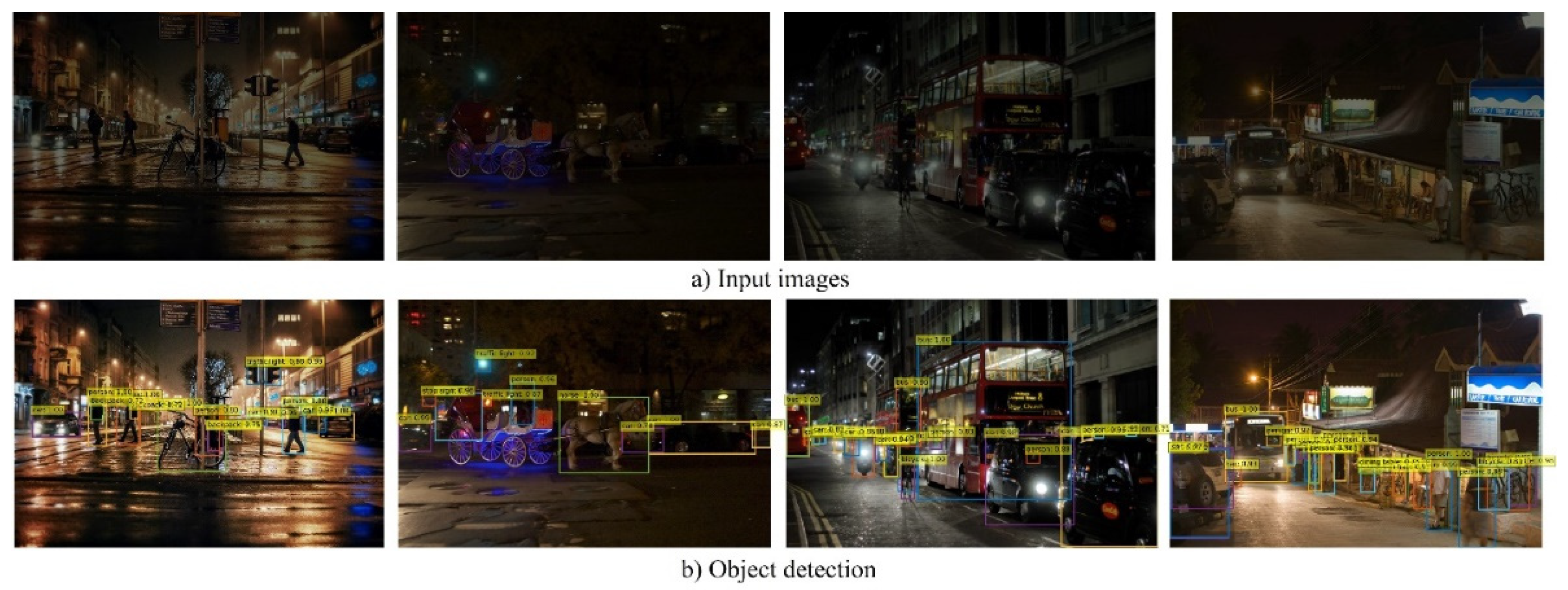 Electronics 10 02756 g007