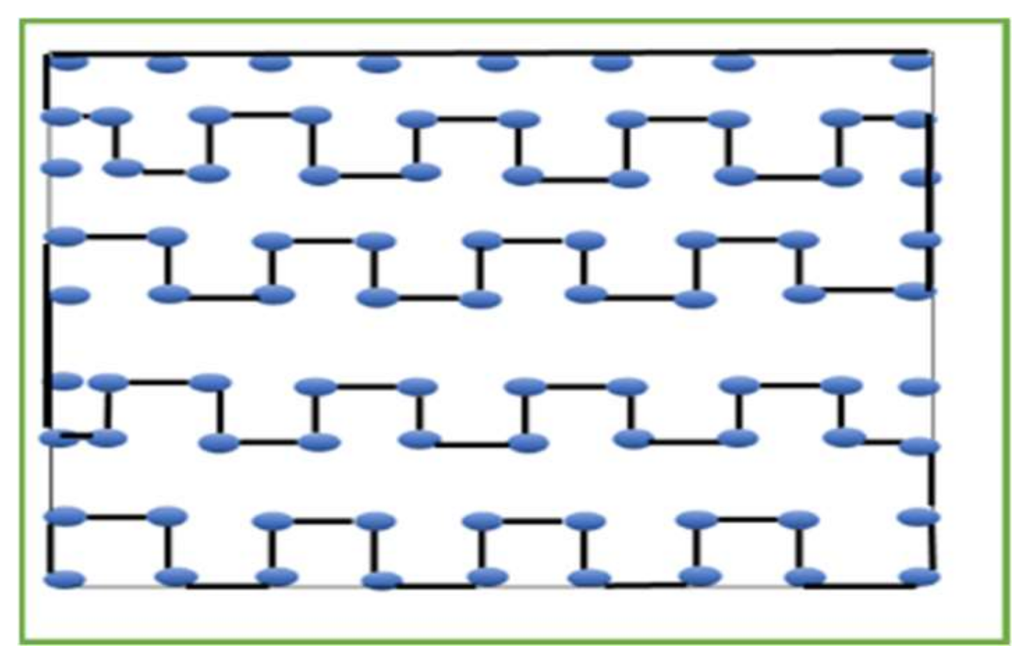 Electronics 10 02757 g002 550