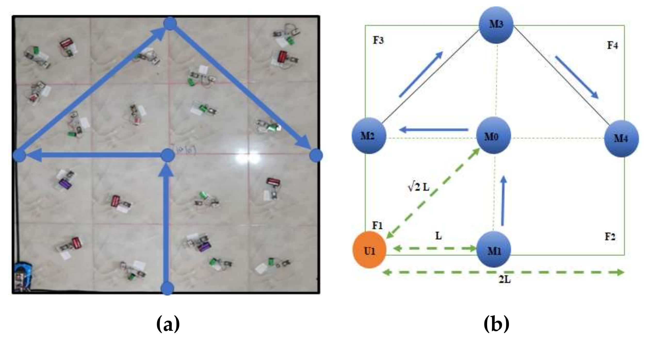 Electronics 10 02757 g007 550