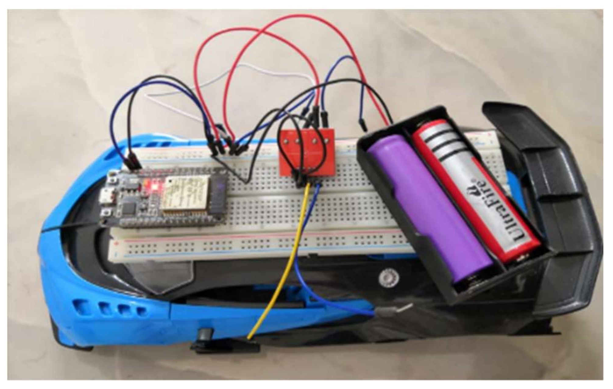 Electronics 10 02757 g010 550