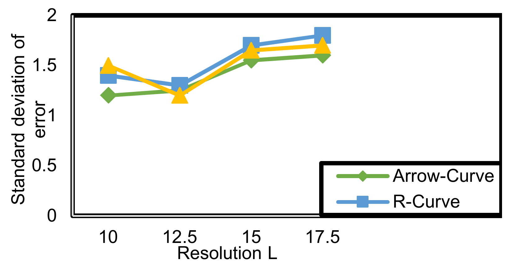 Electronics 10 02757 g013 550