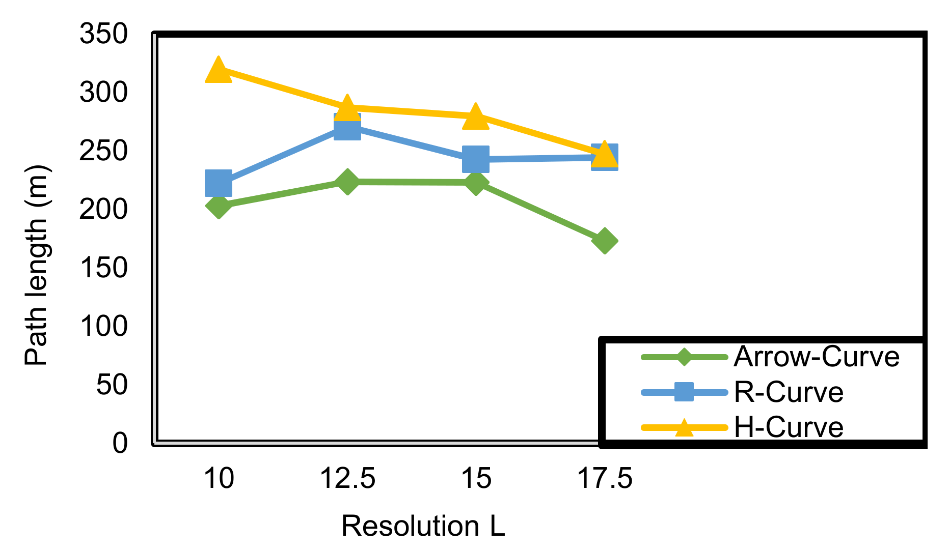 Electronics 10 02757 g015 550