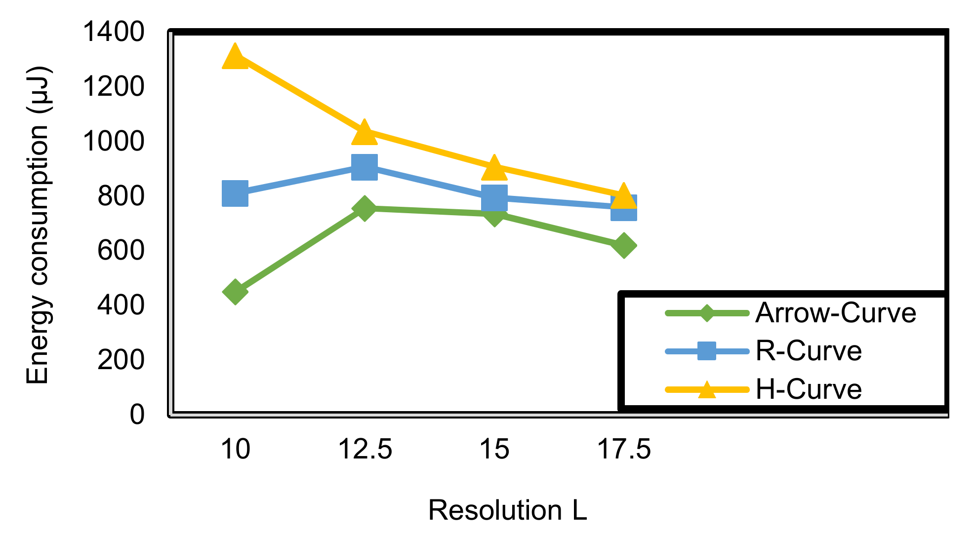 Electronics 10 02757 g016 550