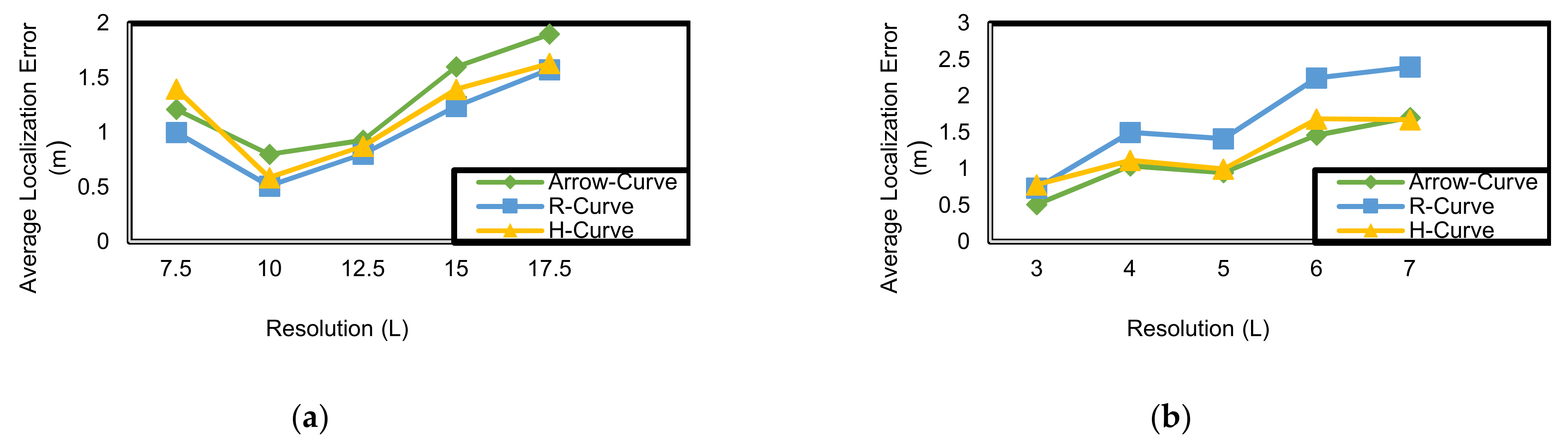Electronics 10 02757 g018 550
