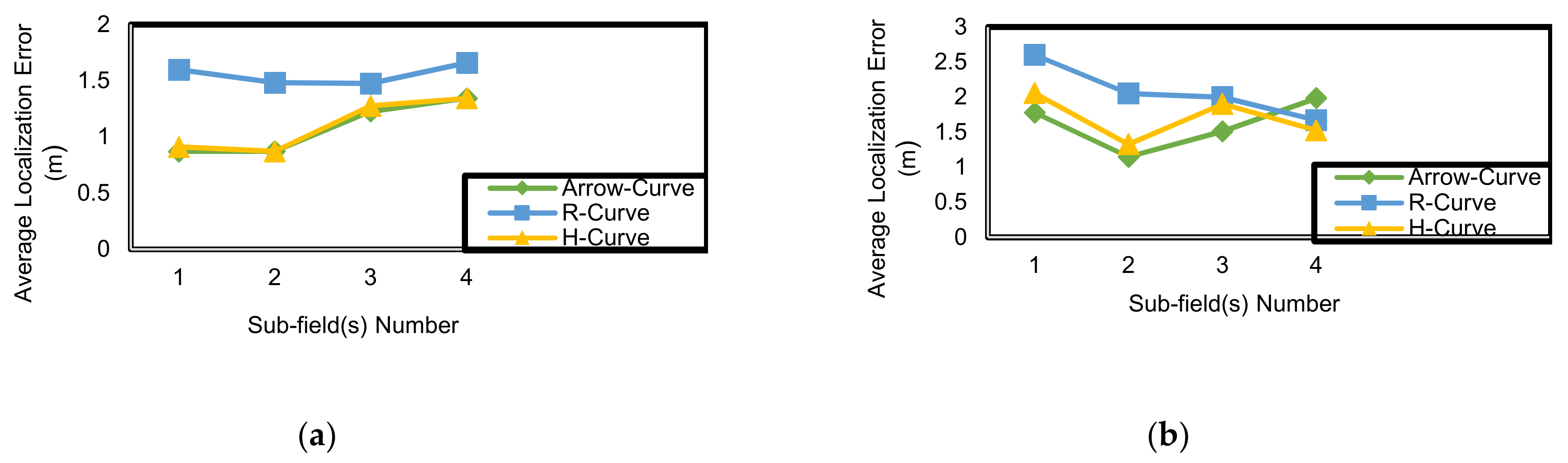 Electronics 10 02757 g020a 550