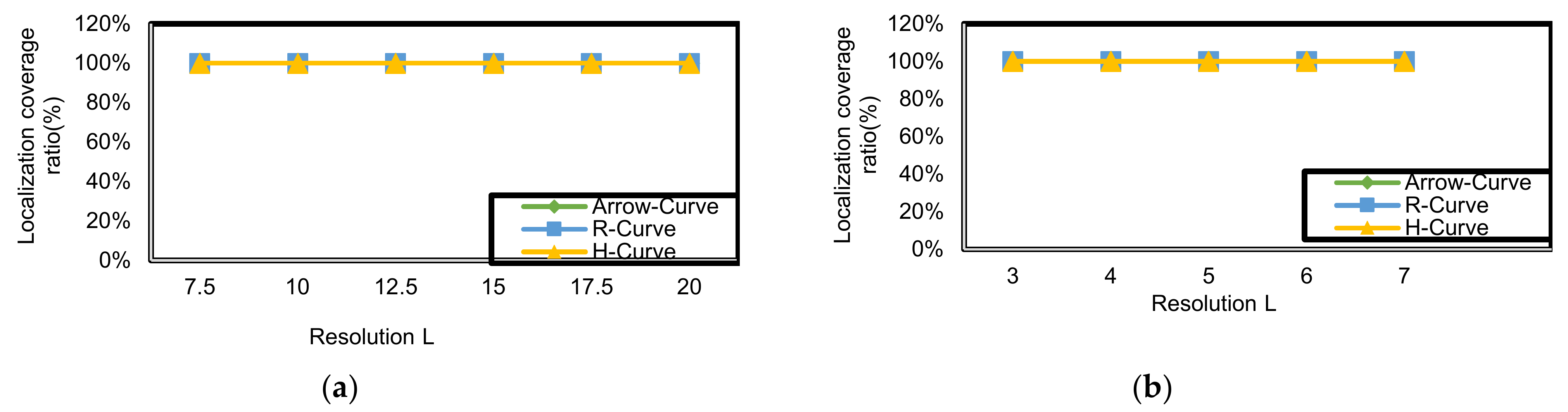 Electronics 10 02757 g022 550