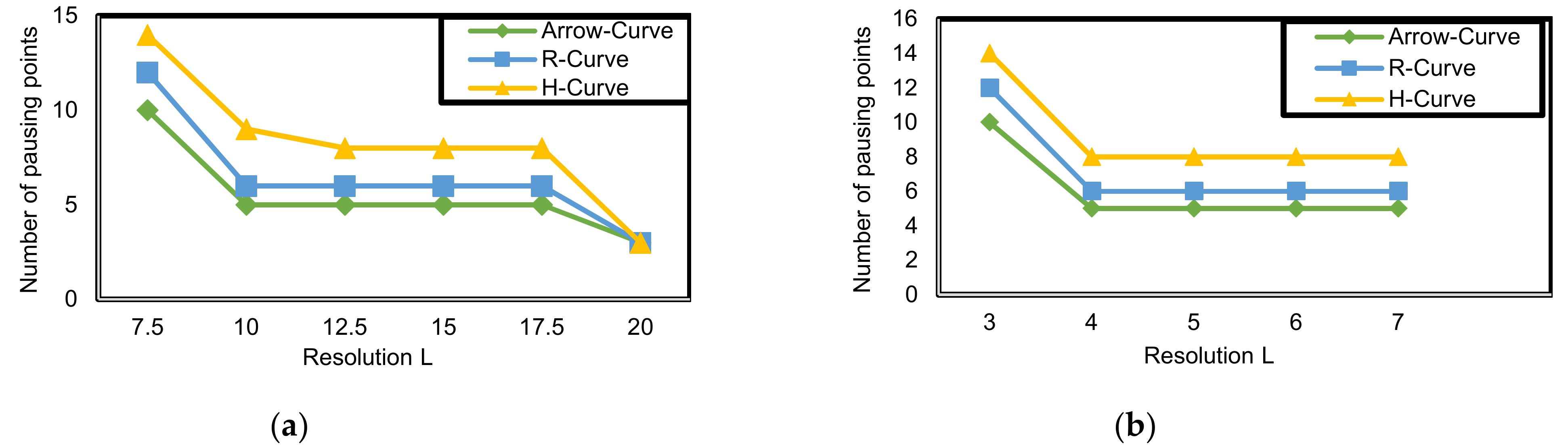 Electronics 10 02757 g023 550