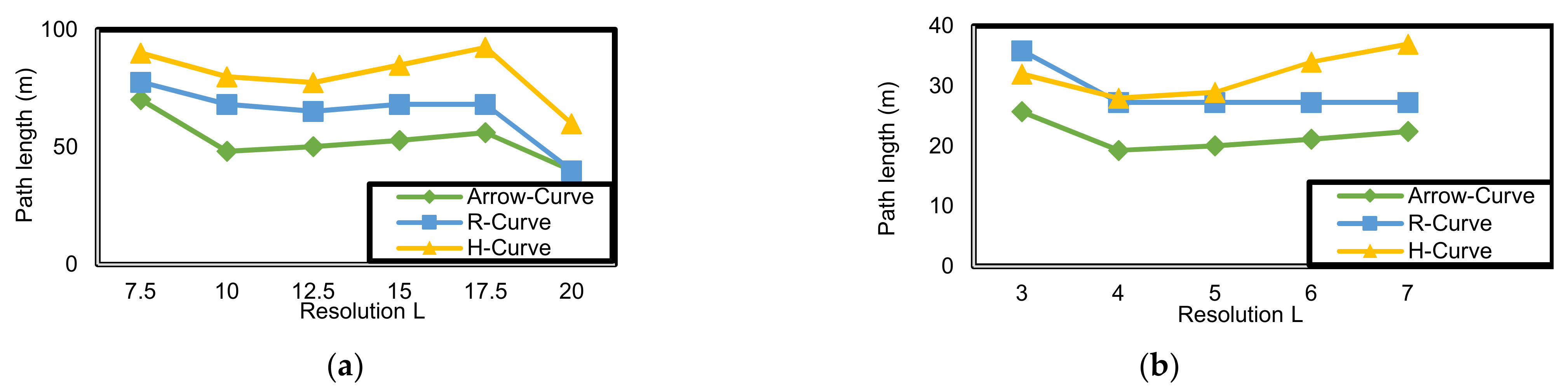 Electronics 10 02757 g024 550