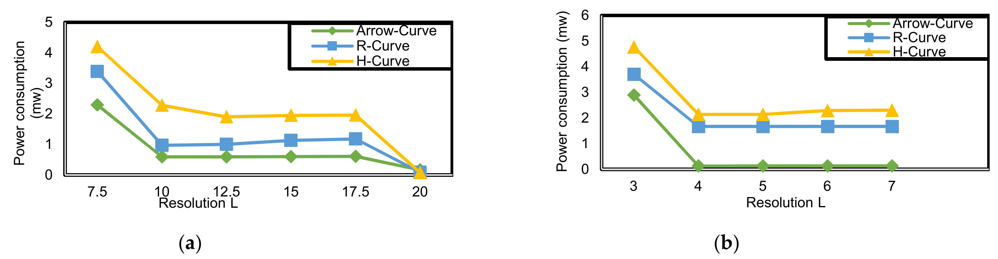 Electronics 10 02757 g025 550
