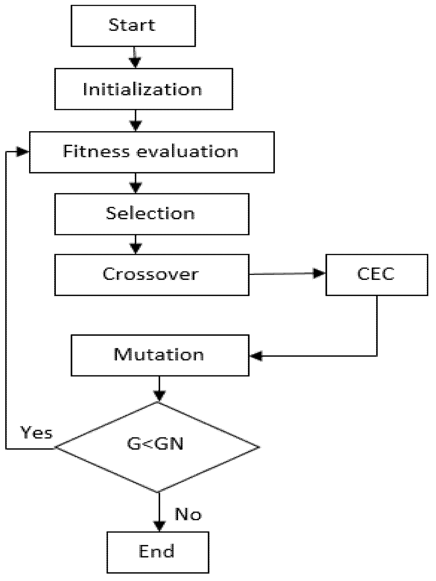 Electronics 10 02760 g004 550