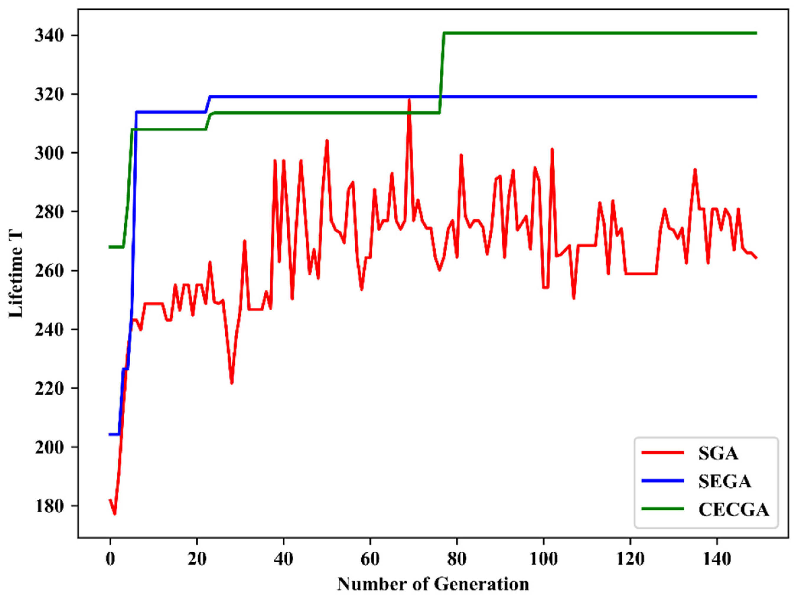 Electronics 10 02760 g008 550