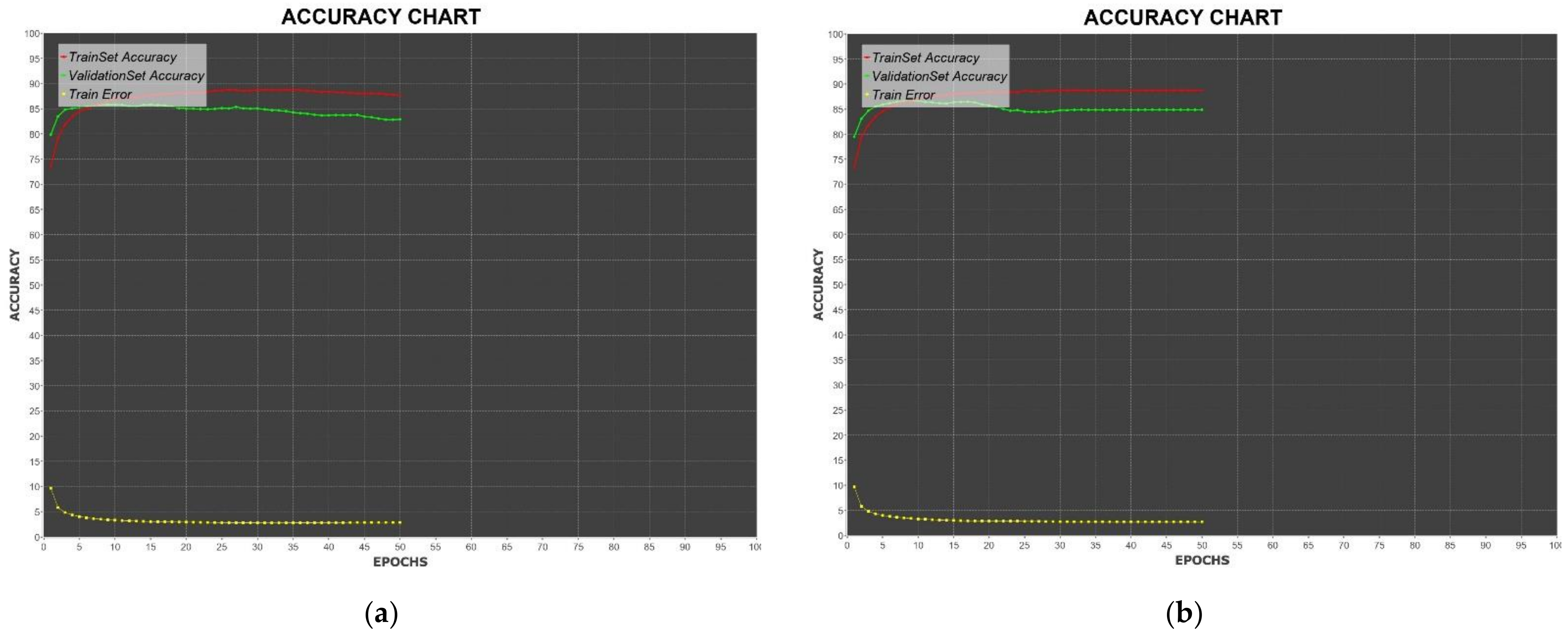Electronics 10 02761 g011 550