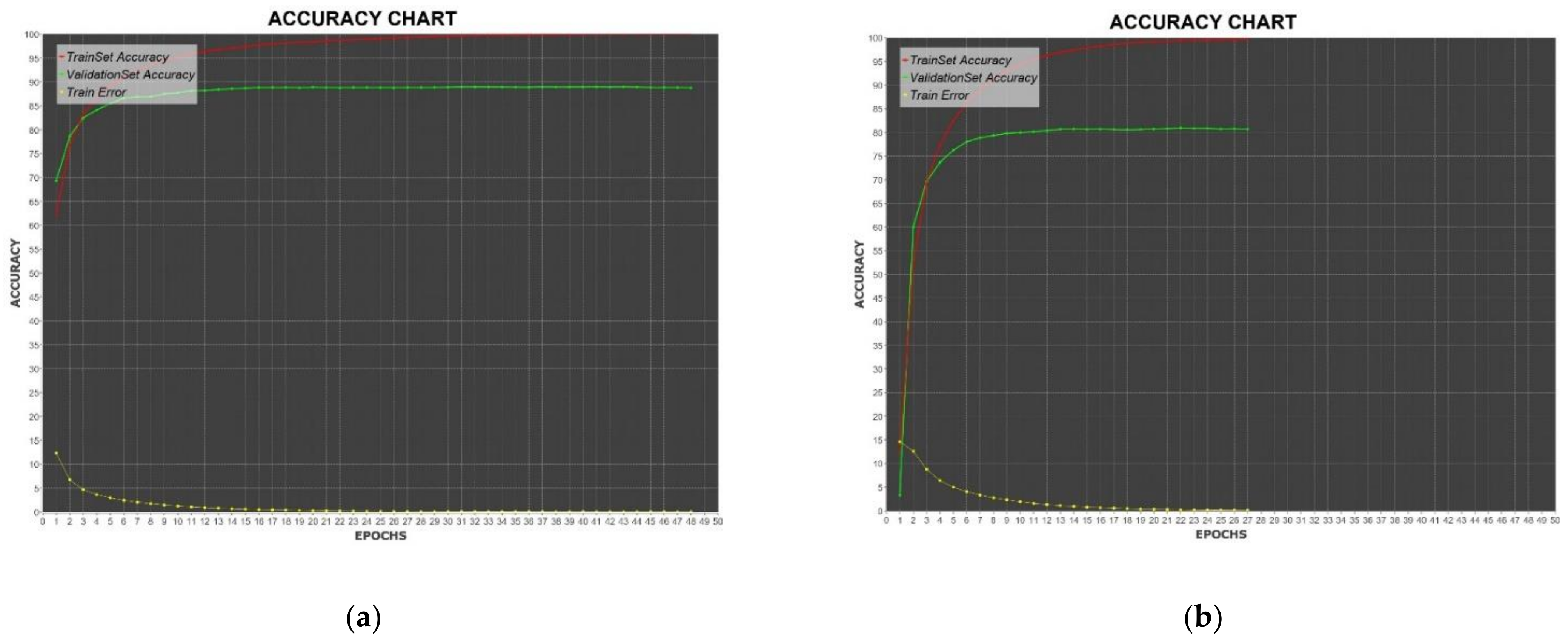 Electronics 10 02761 g012 550