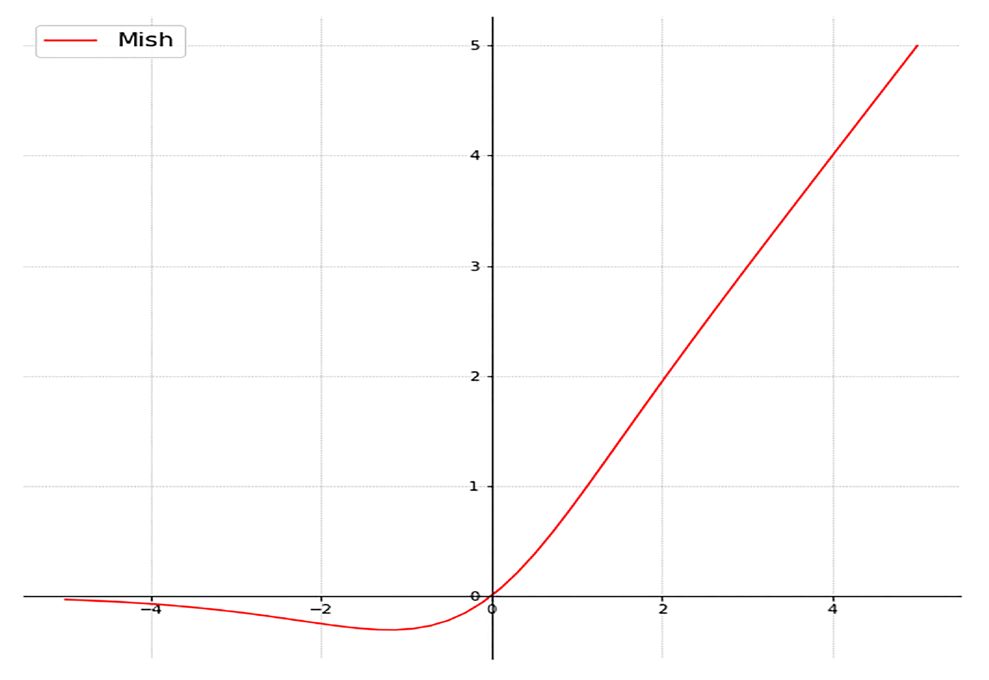 Electronics 10 02764 g007 550