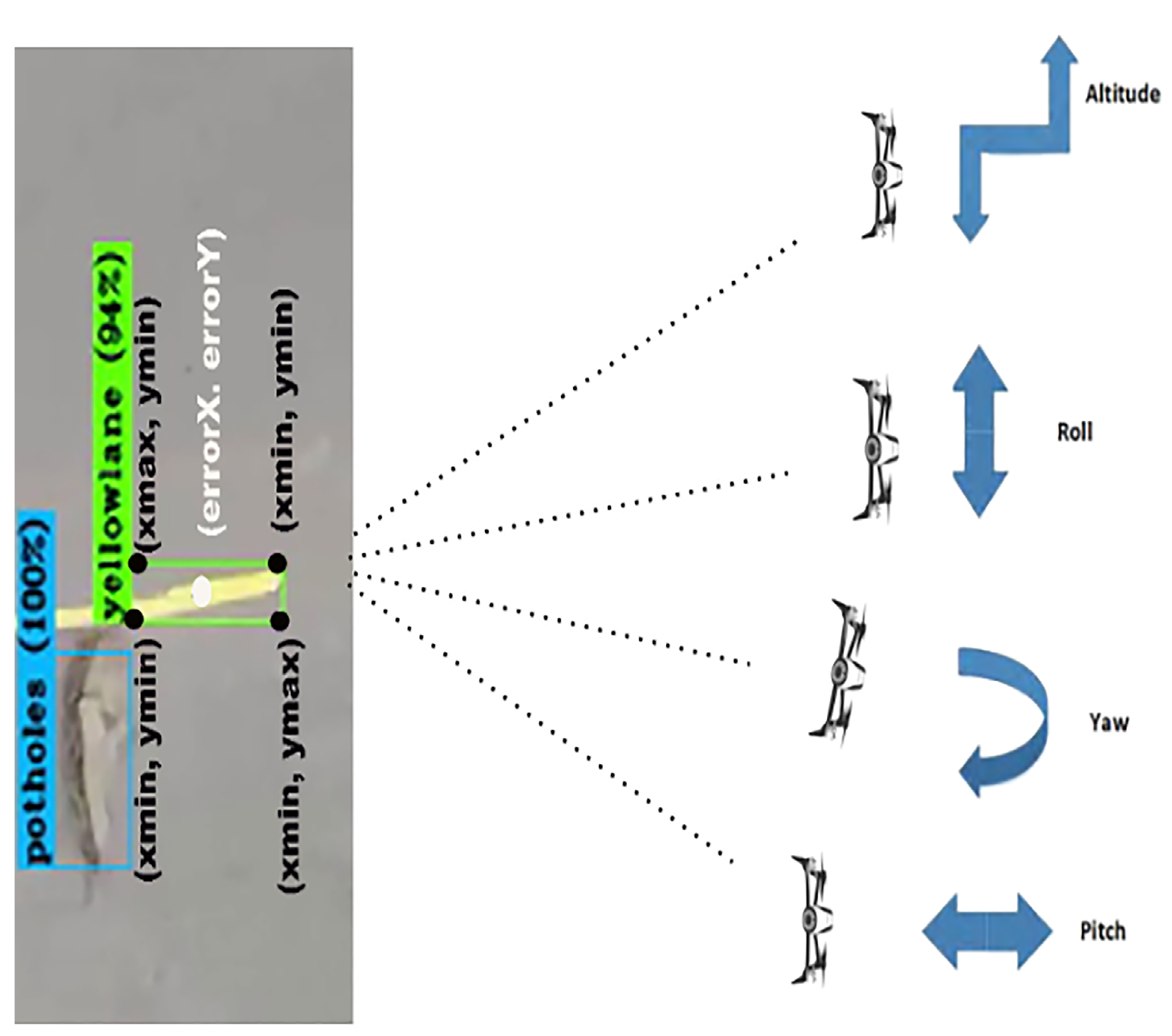 Electronics 10 02764 g010 550