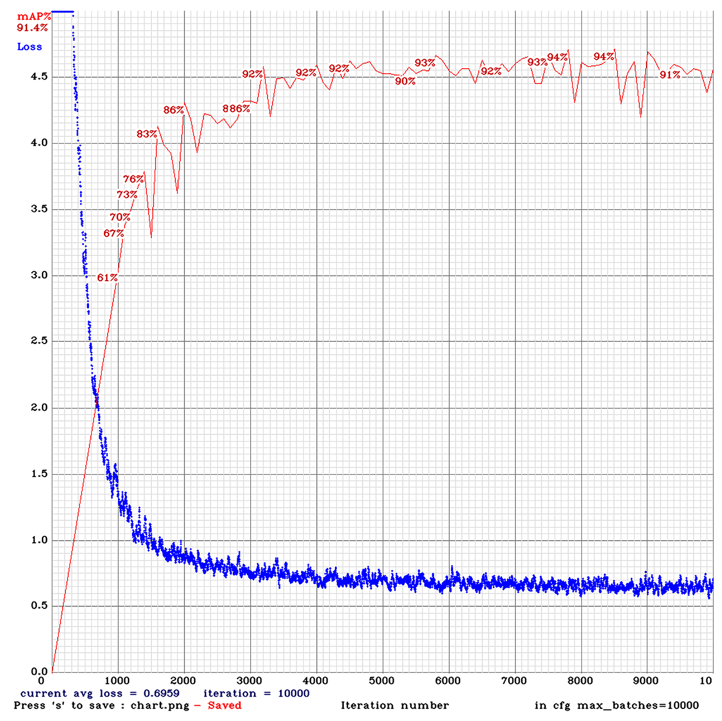 Electronics 10 02764 g013 550