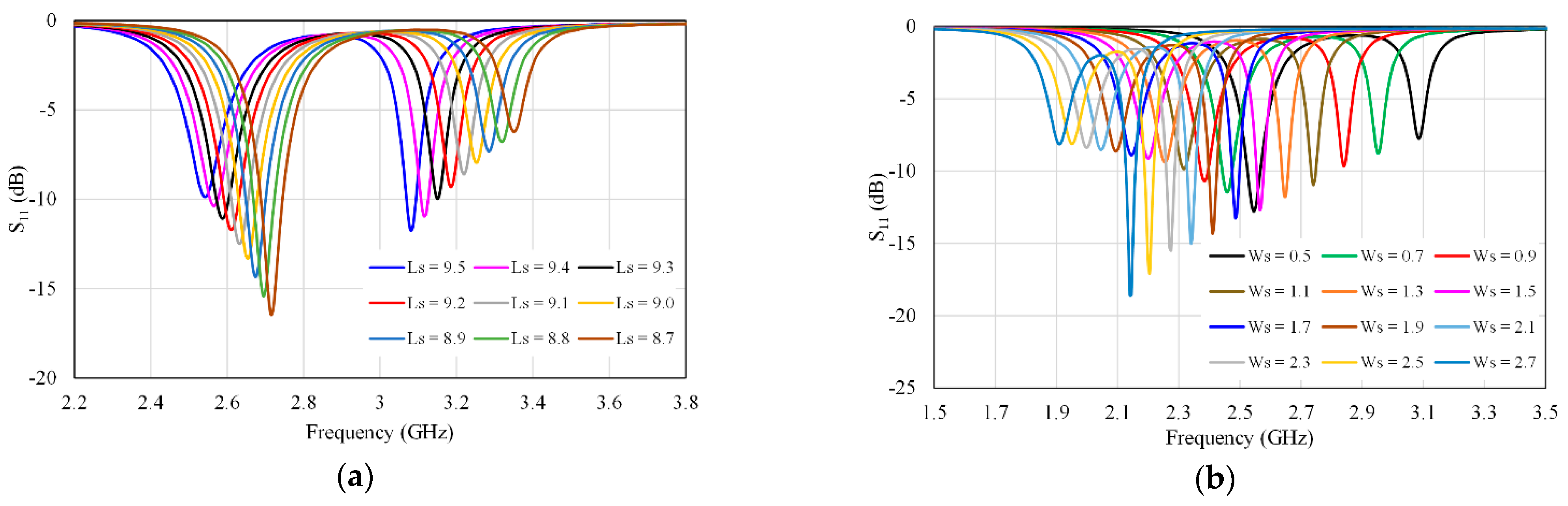 Electronics 10 02766 g010 Electronics 10 02766 g010