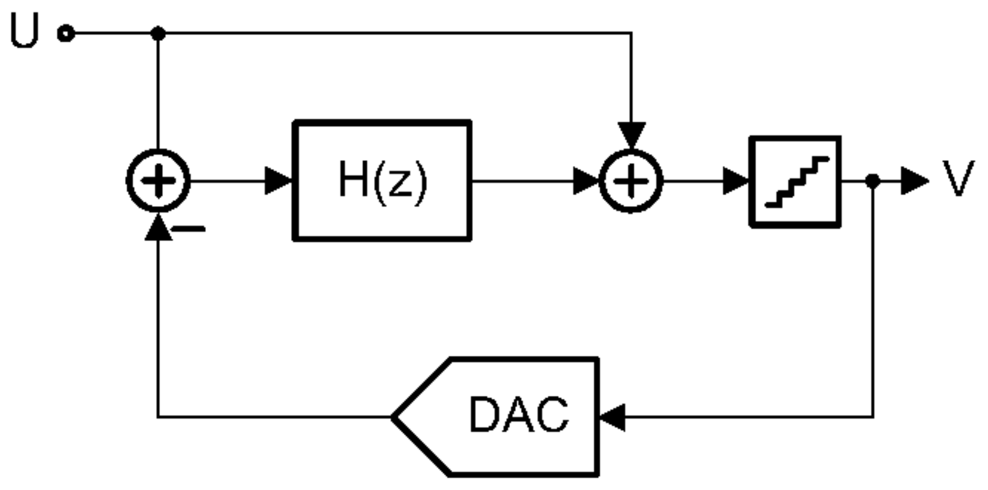 Electronics 10 02773 g001 550