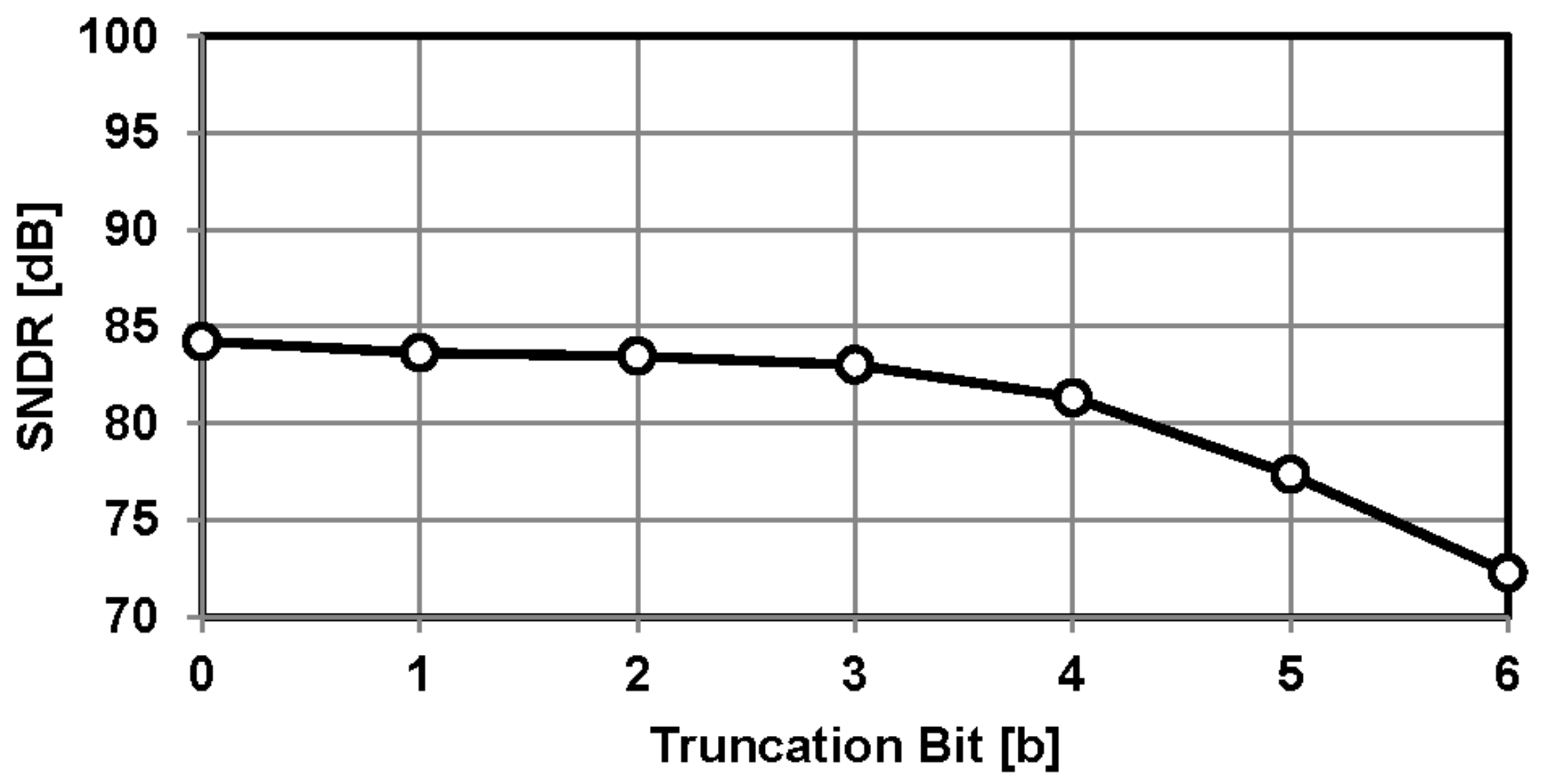 Electronics 10 02773 g007 550