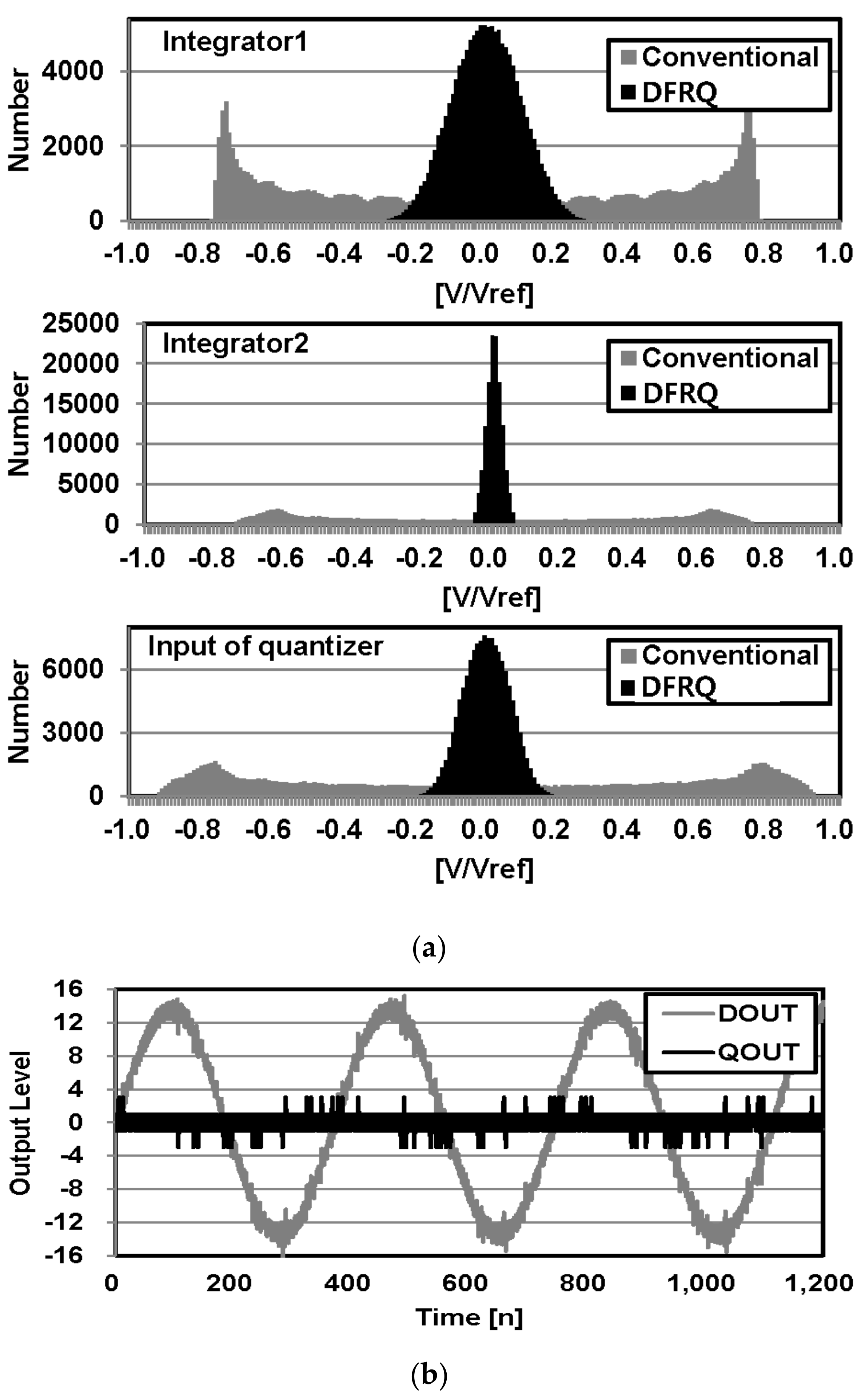Electronics 10 02773 g008 550
