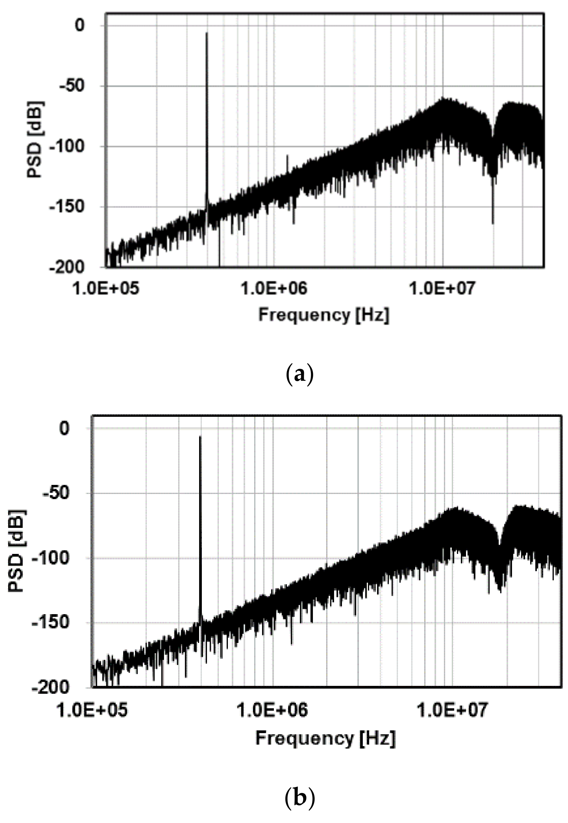 Electronics 10 02773 g010 550