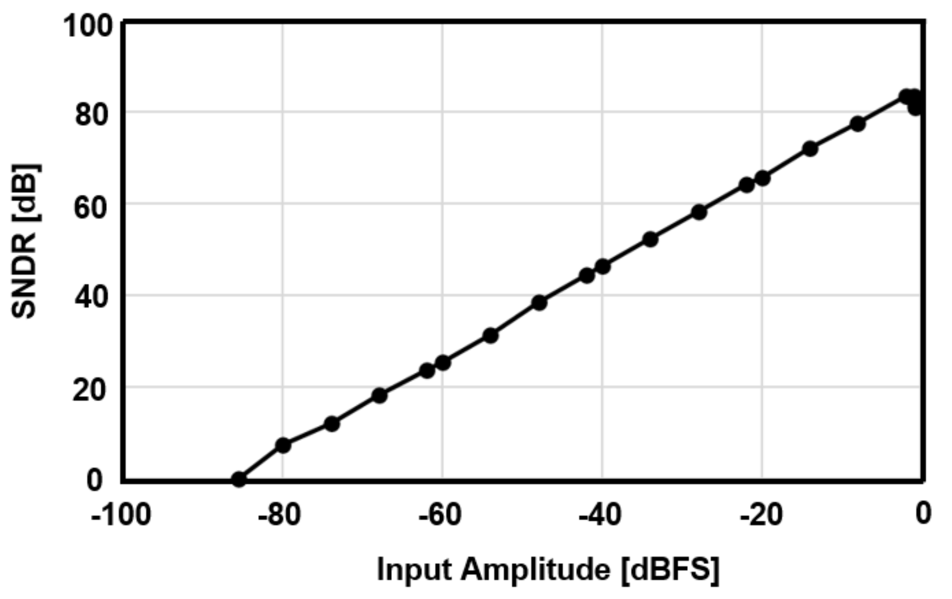 Electronics 10 02773 g011 550