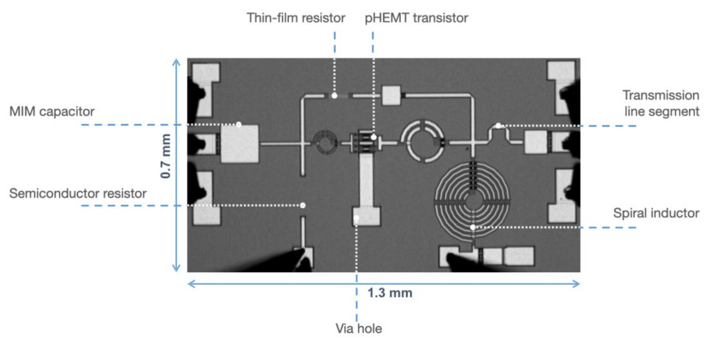 Electronics 10 02775 g002