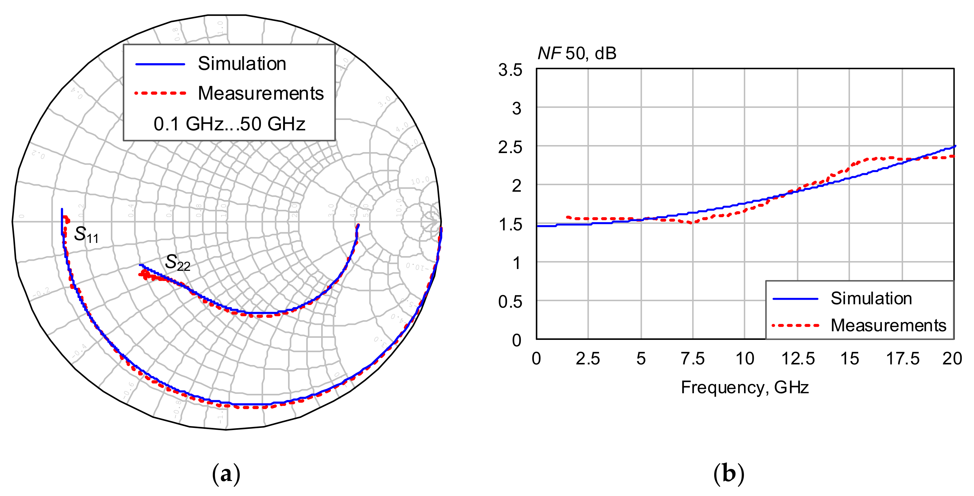Electronics 10 02775 g006a