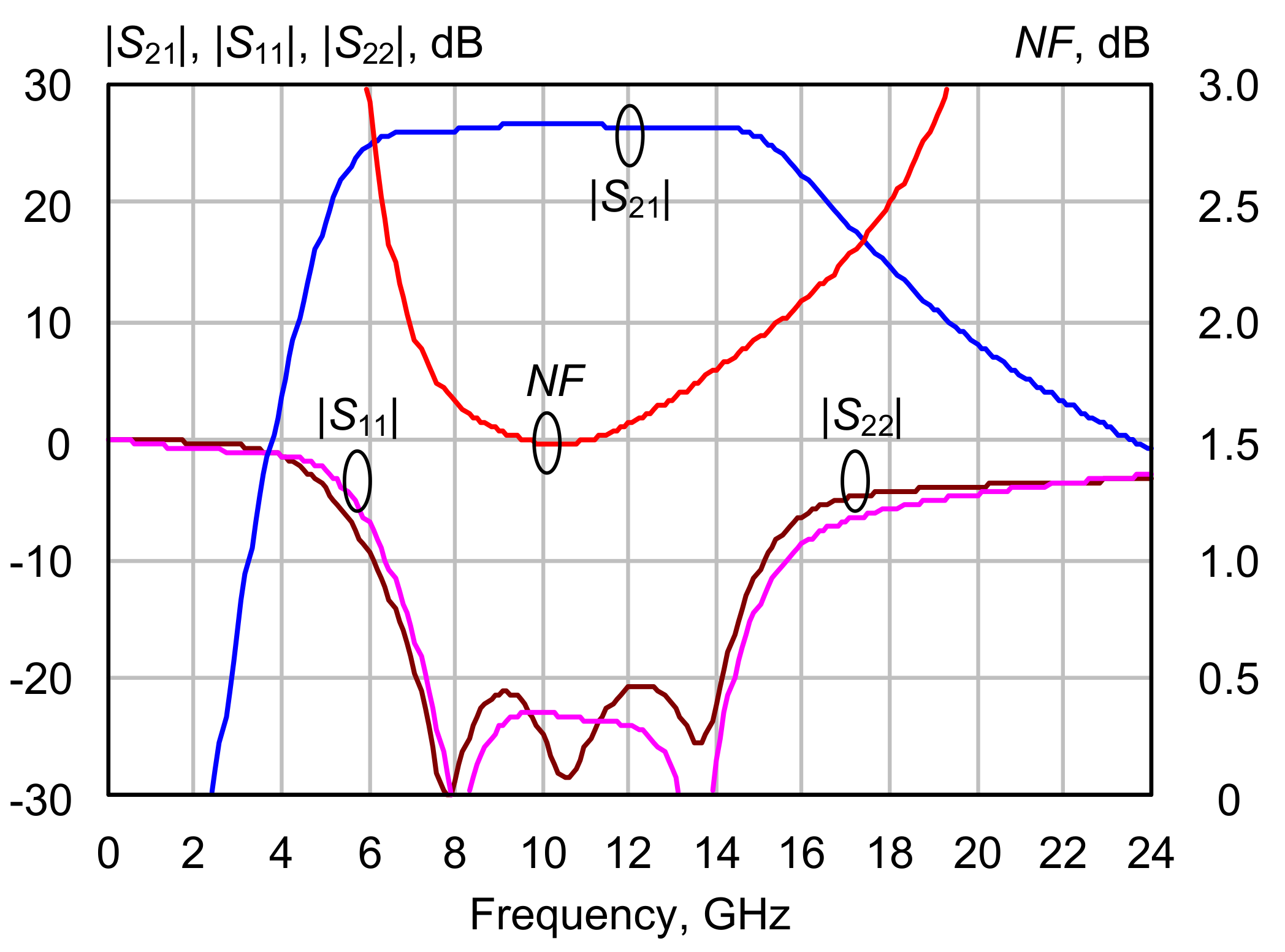 Electronics 10 02775 g012