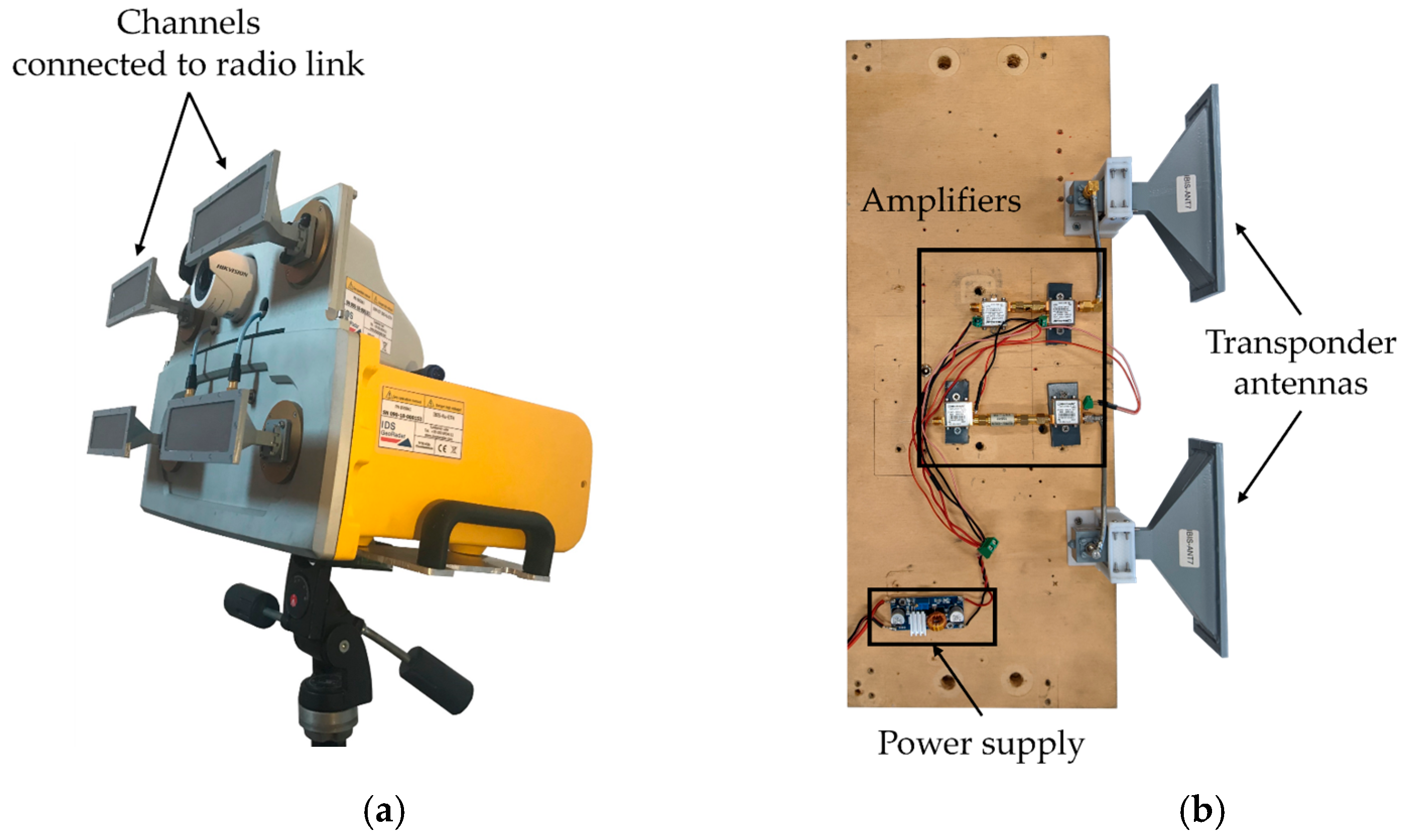 Electronics 10 02777 g006 550