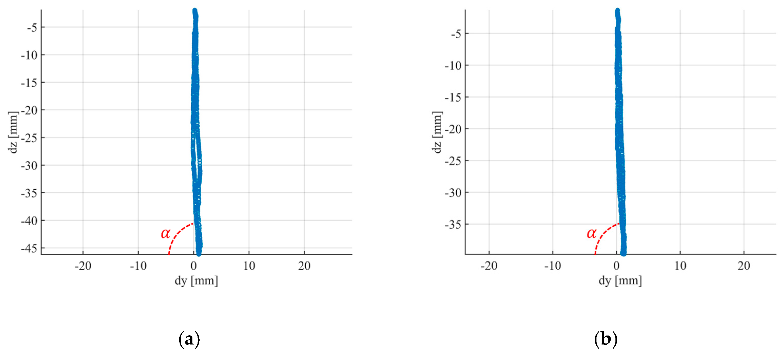 Electronics 10 02777 g018 550
