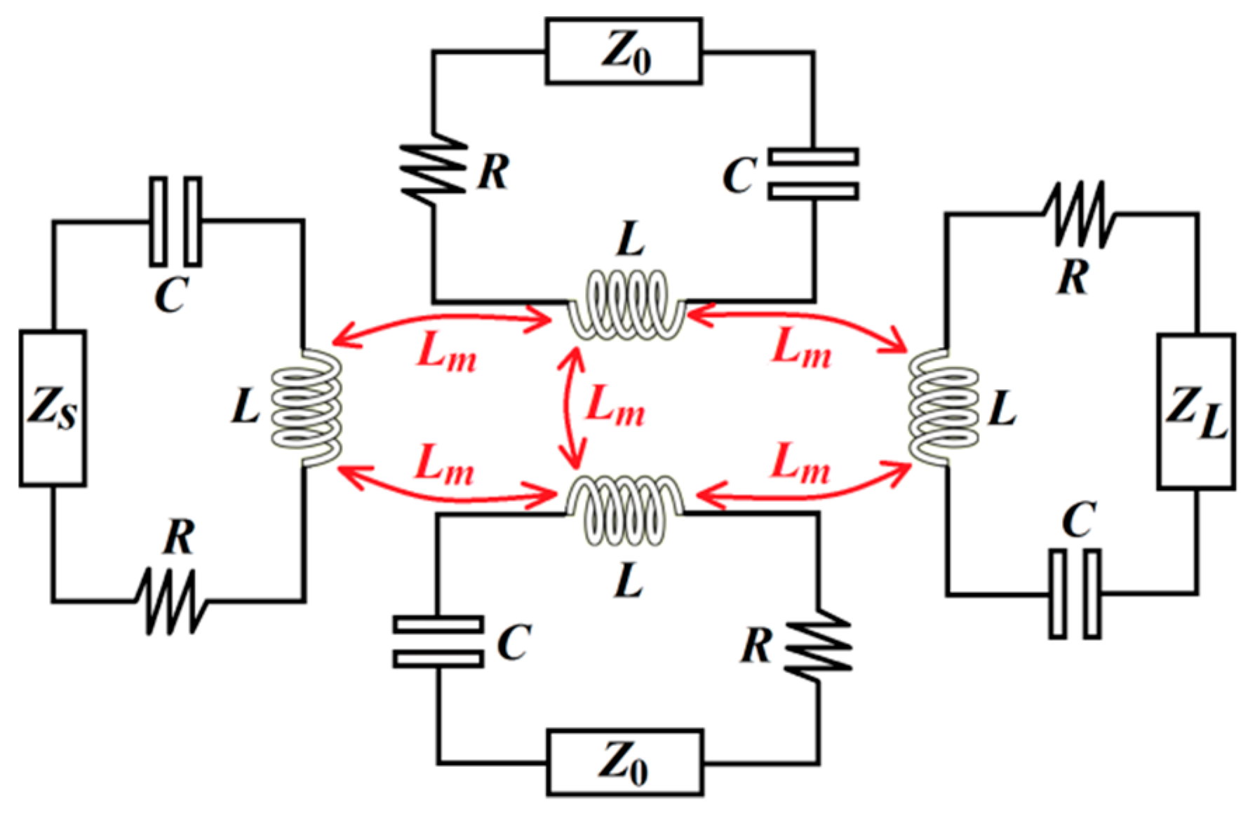 Electronics 10 02779 g002