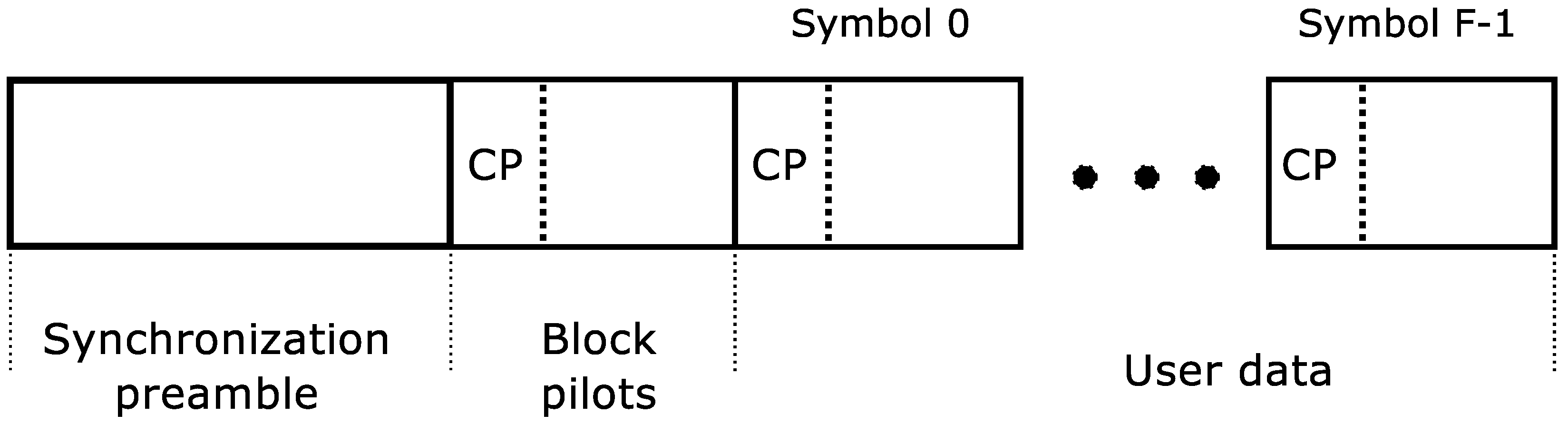 Electronics 10 02781 g002
