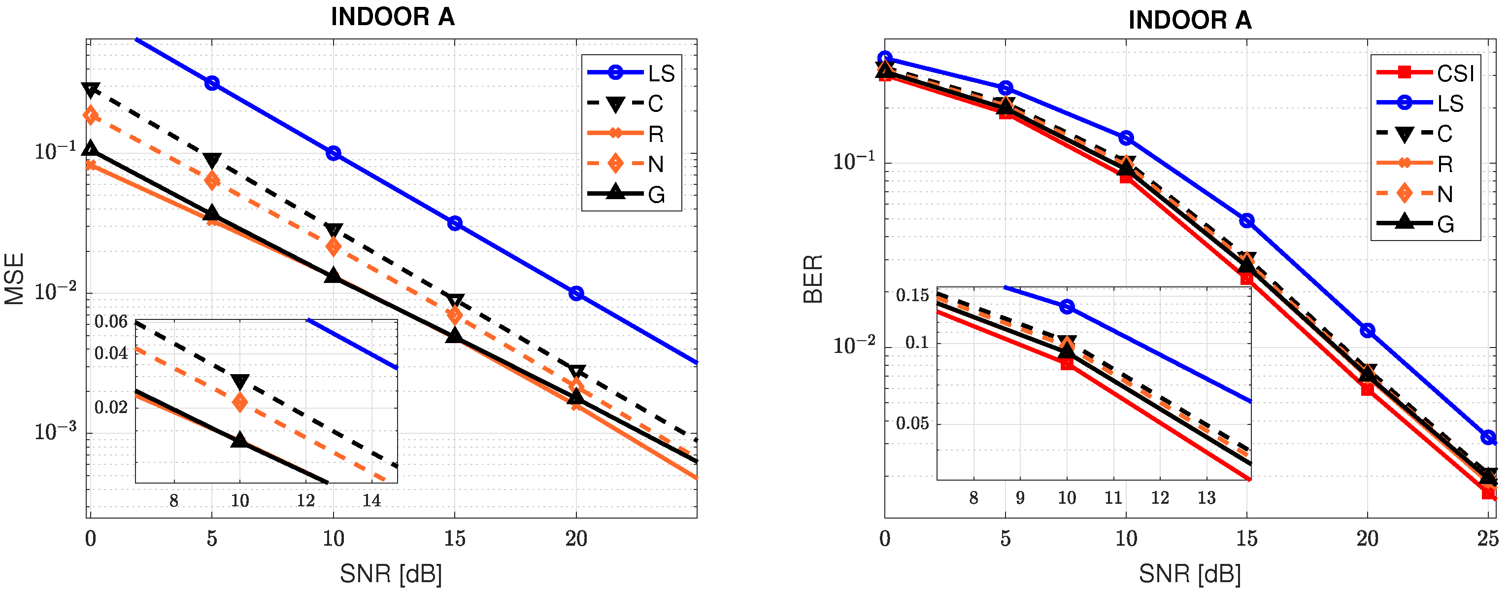 Electronics 10 02781 g004