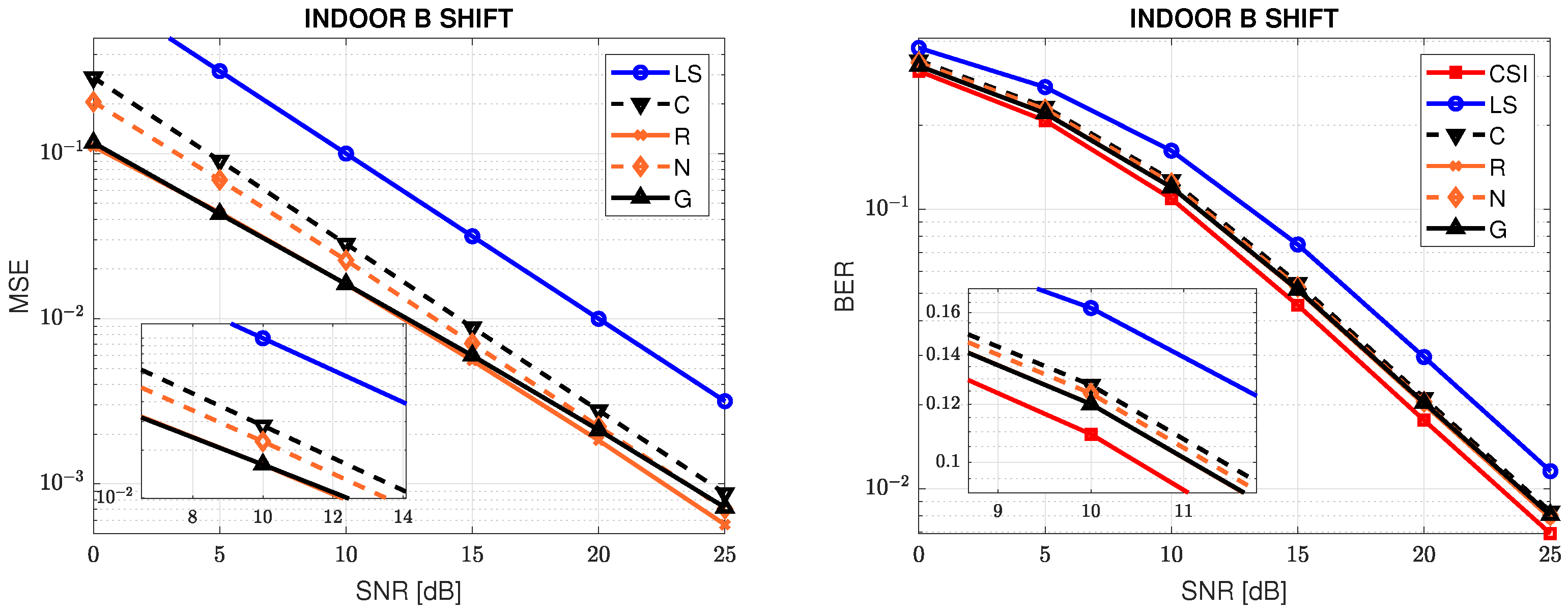 Electronics 10 02781 g006