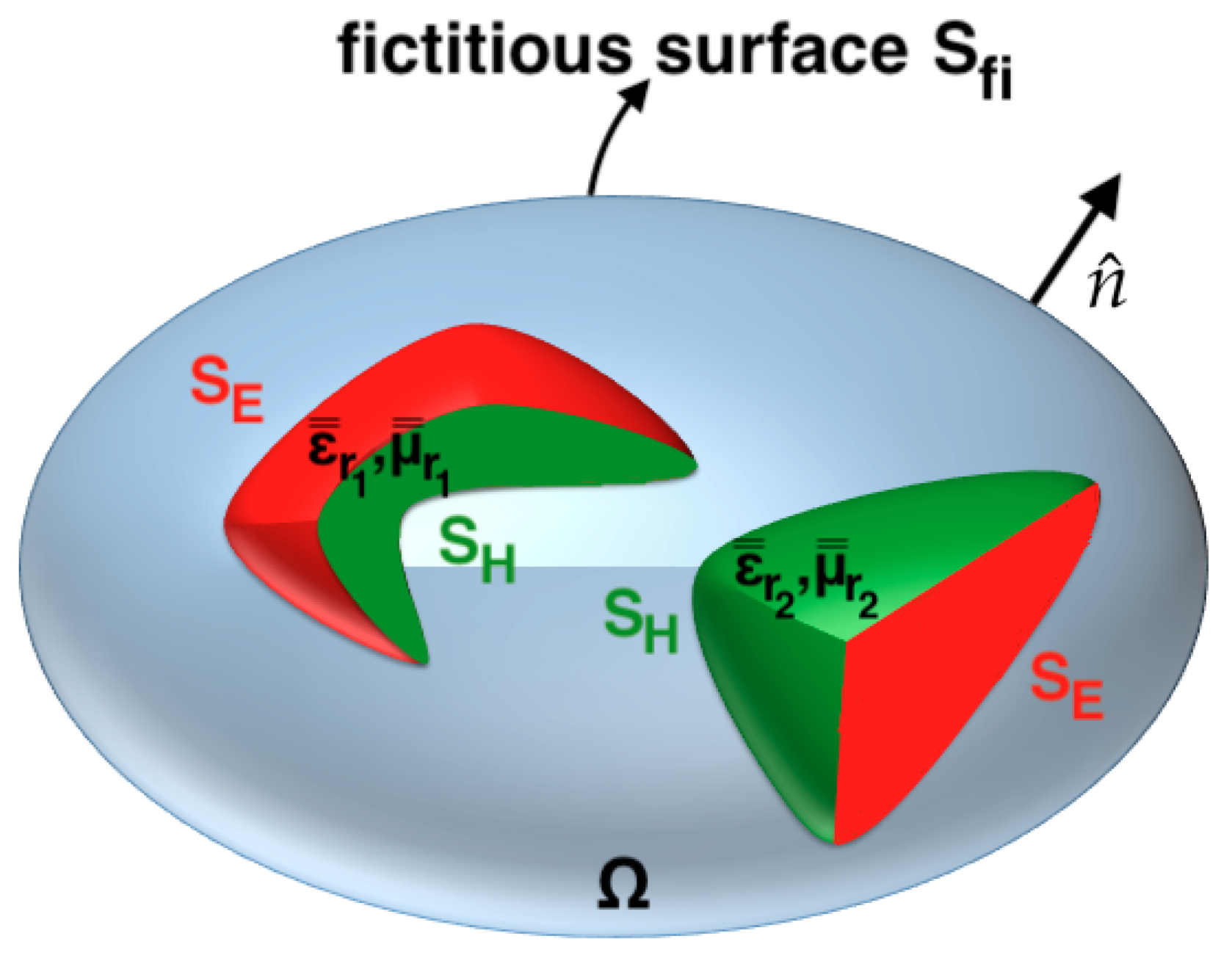 Electronics 10 02782 g001