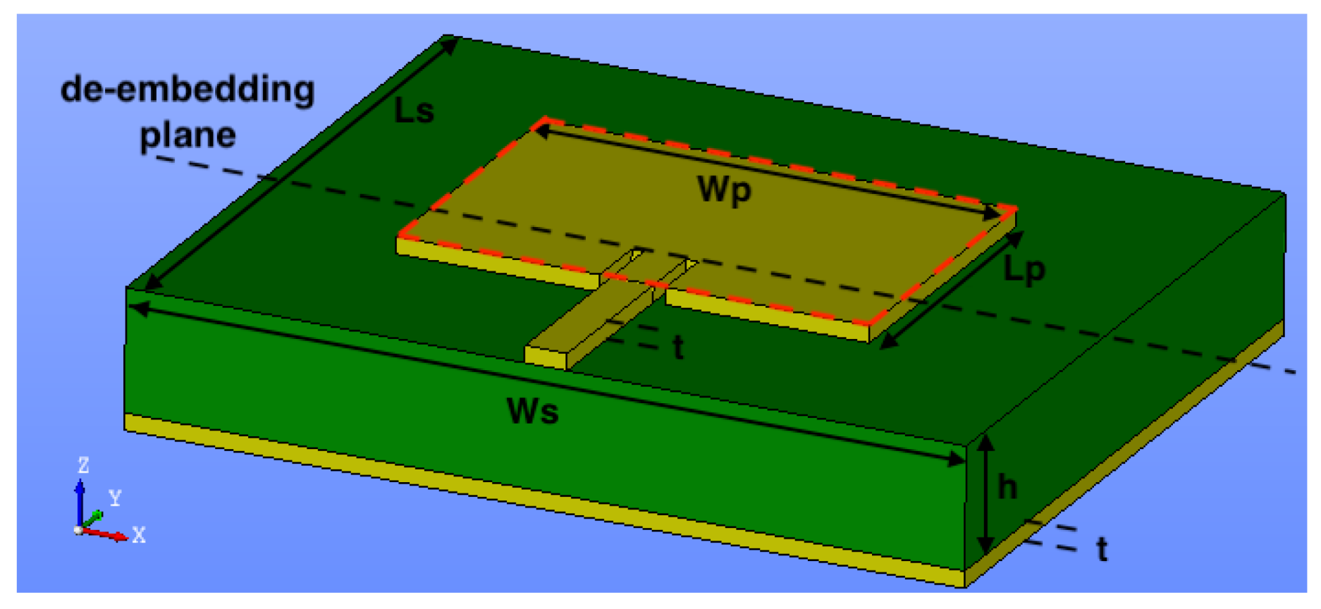Electronics 10 02782 g009