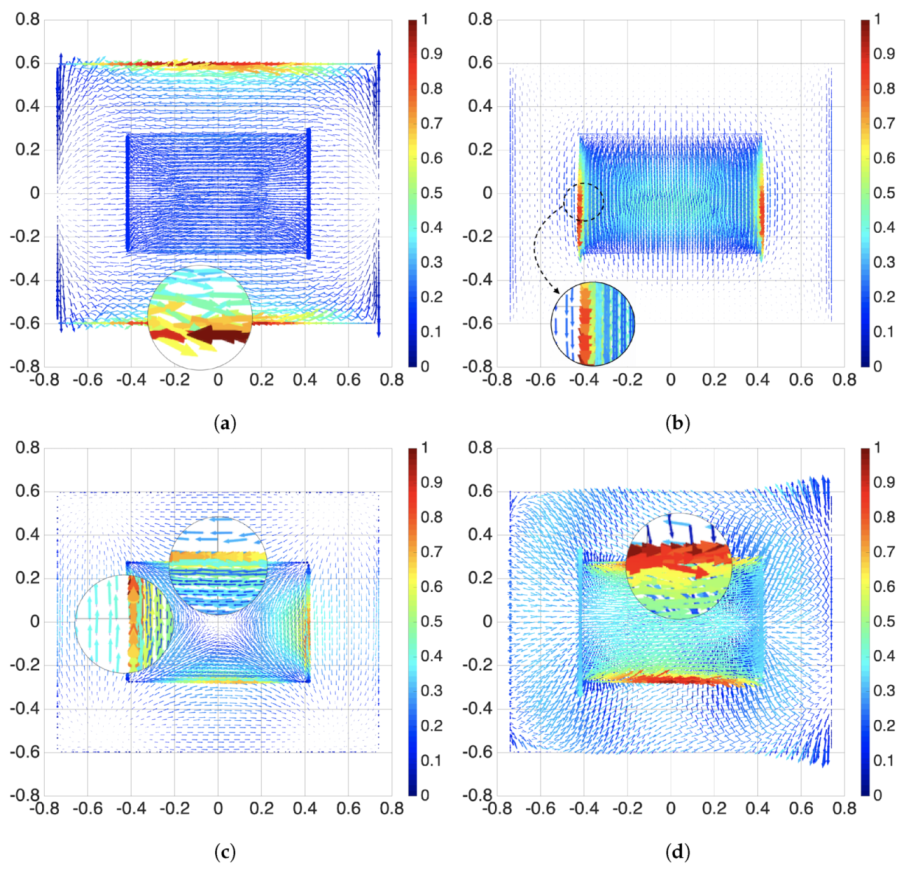 Electronics 10 02782 g011