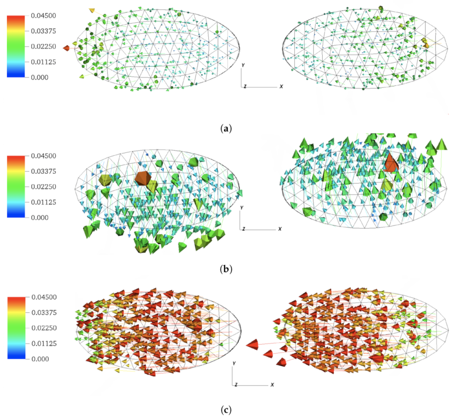Electronics 10 02782 g014