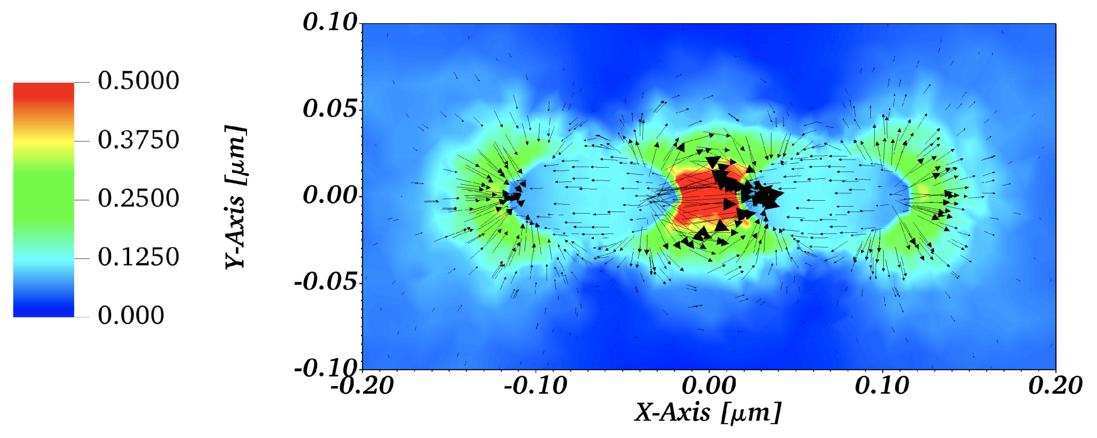 Electronics 10 02782 g015