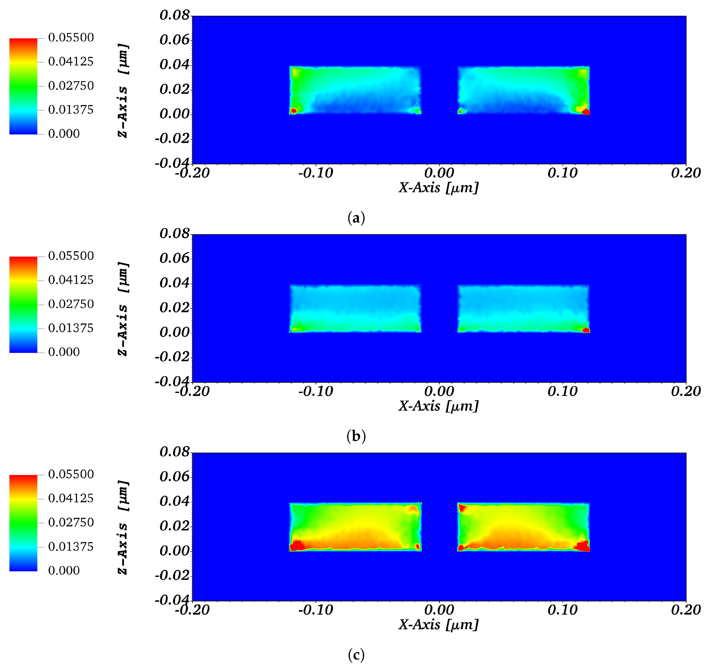 Electronics 10 02782 g016
