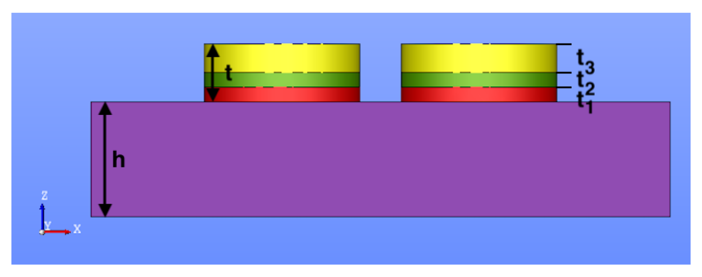 Electronics 10 02782 g017
