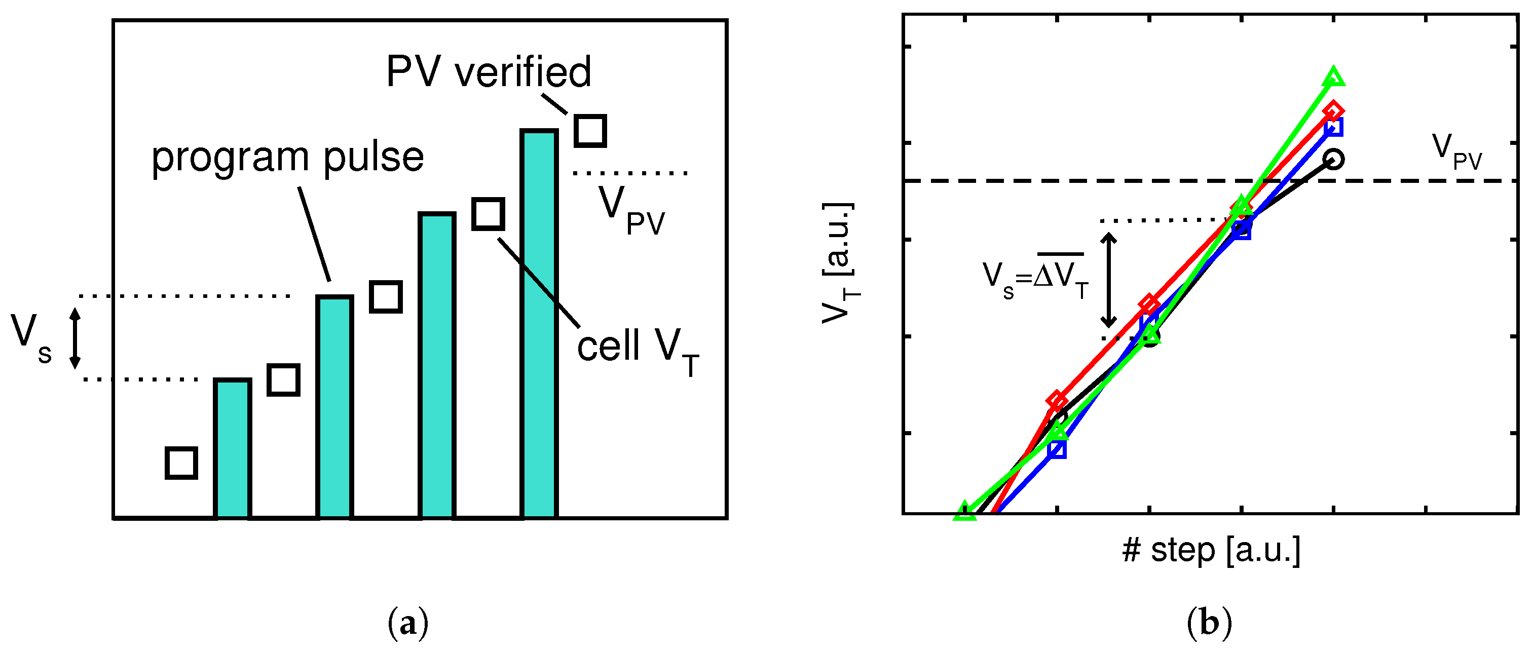 Electronics 10 02784 g004