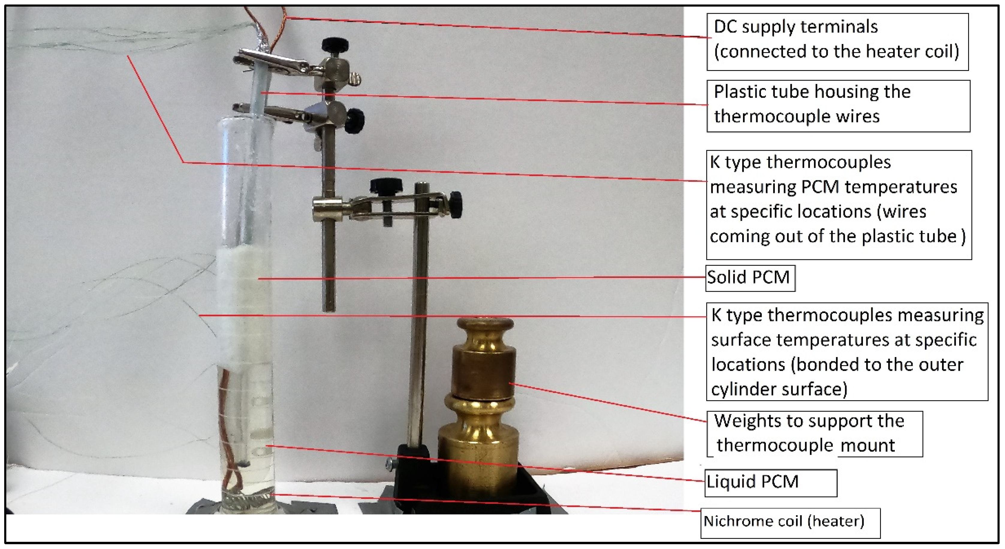 Electronics 10 02785 g001
