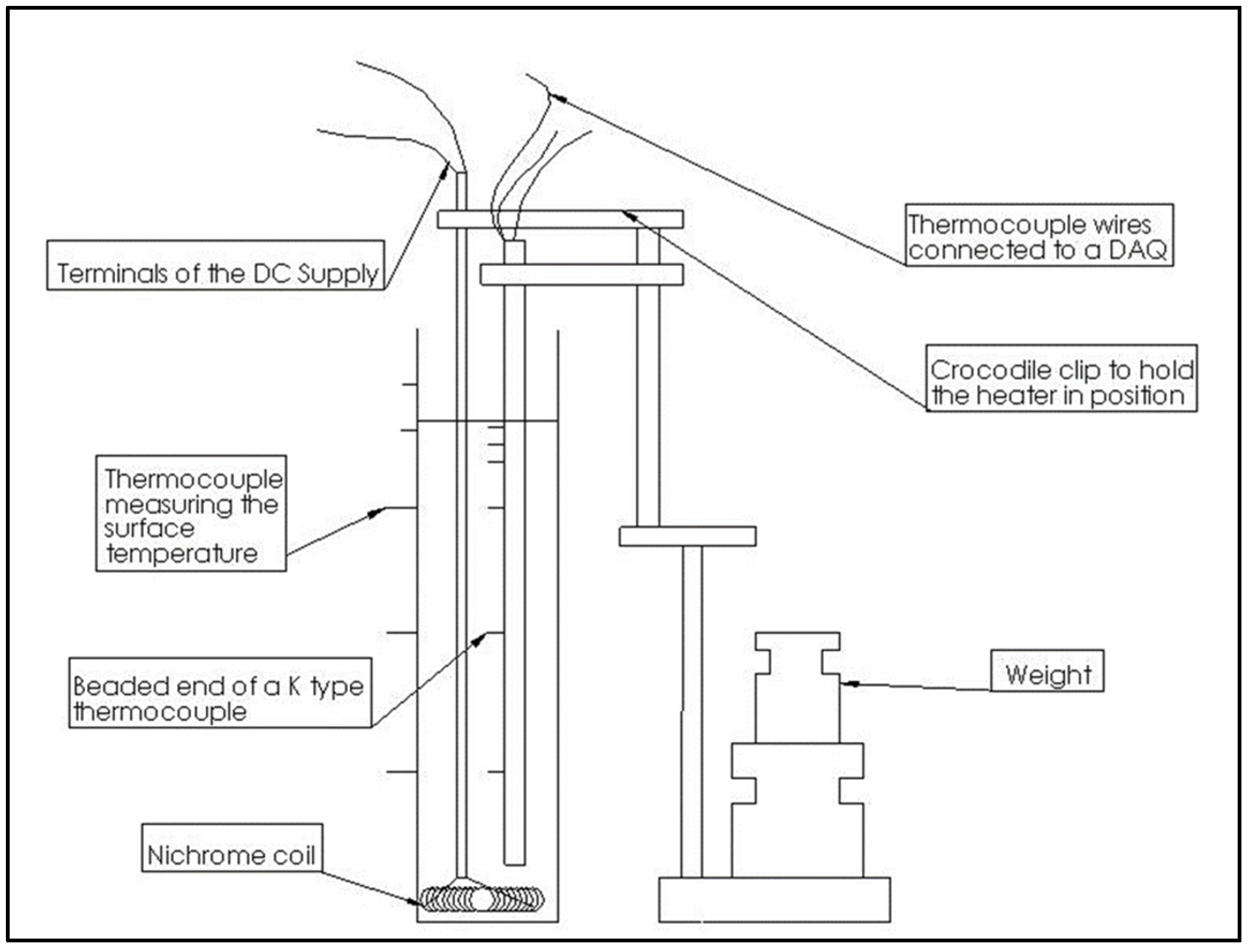 Electronics 10 02785 g002
