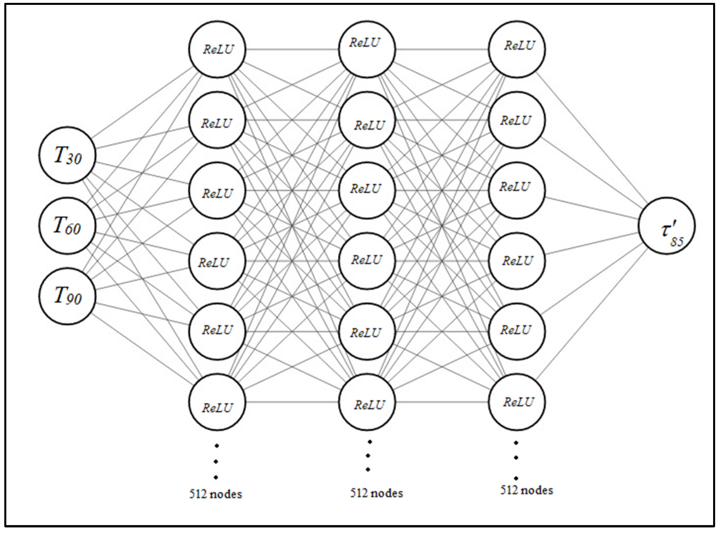 Electronics 10 02785 g006
