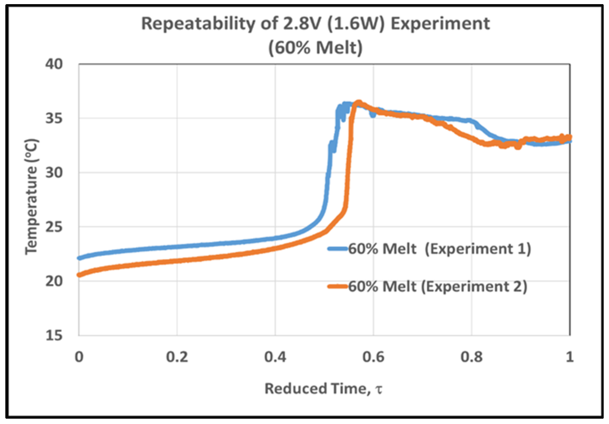 Electronics 10 02785 g009