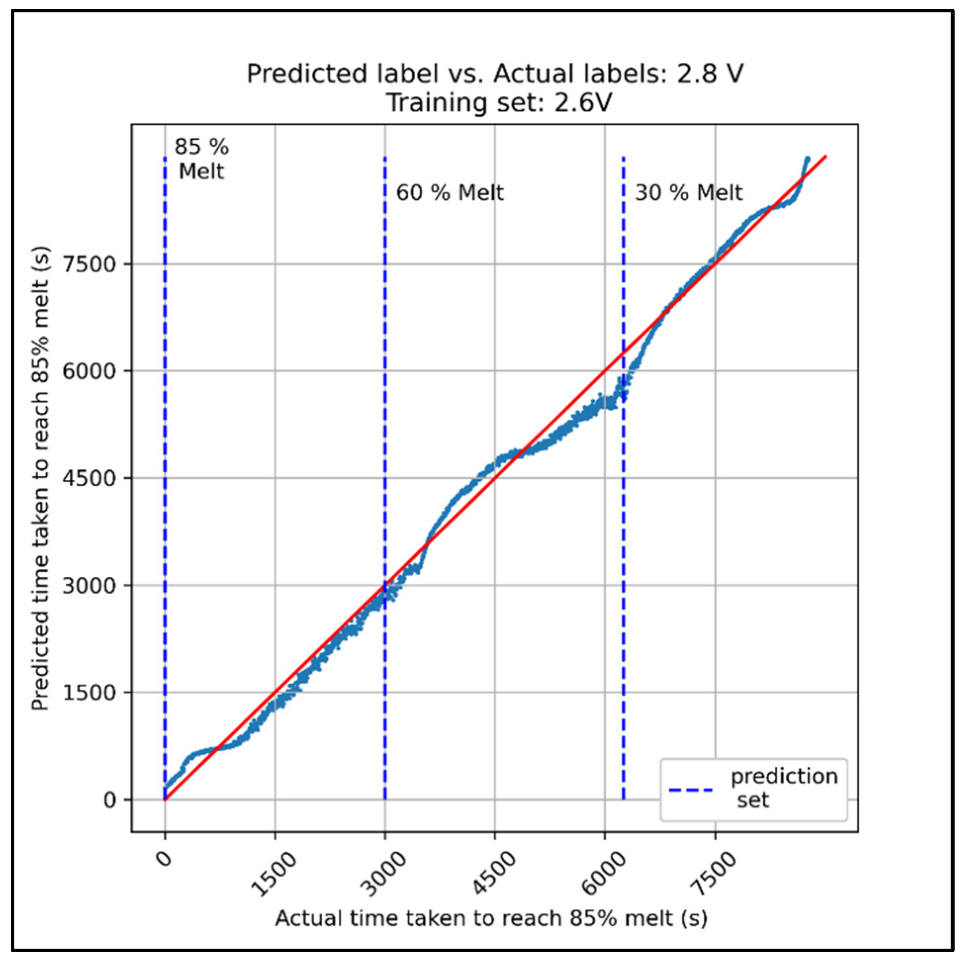 Electronics 10 02785 g012
