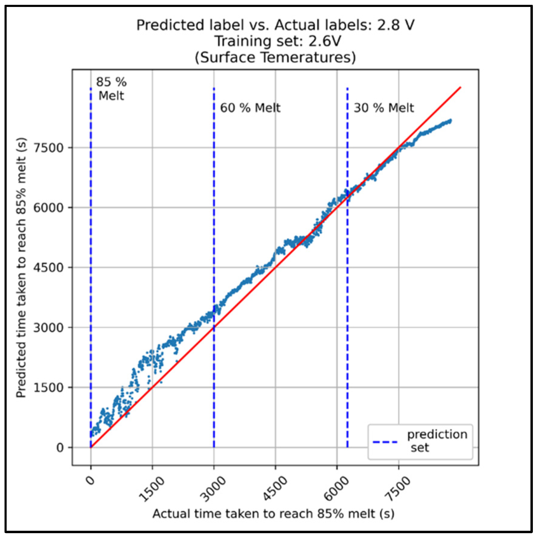 Electronics 10 02785 g014