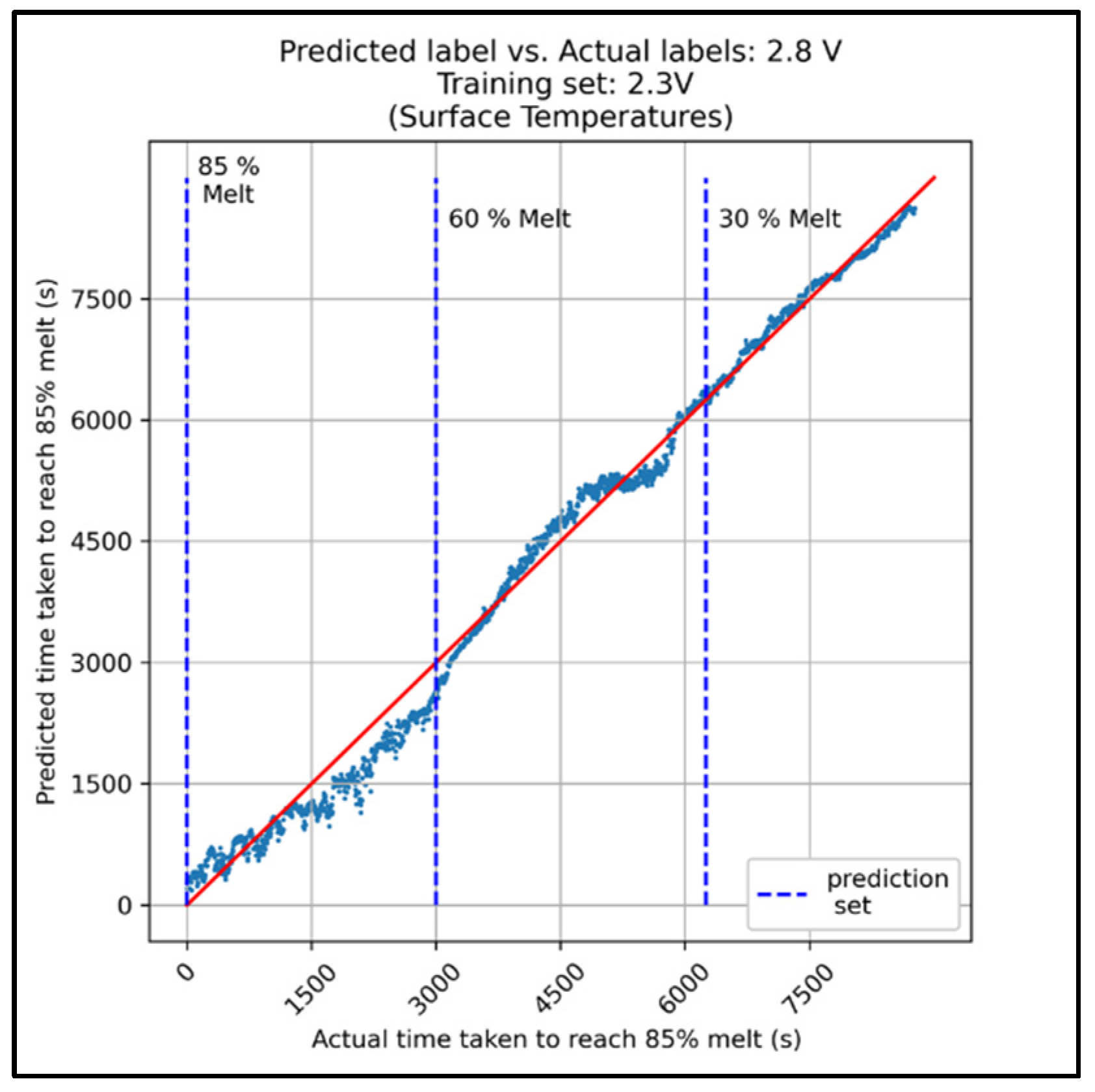 Electronics 10 02785 g015